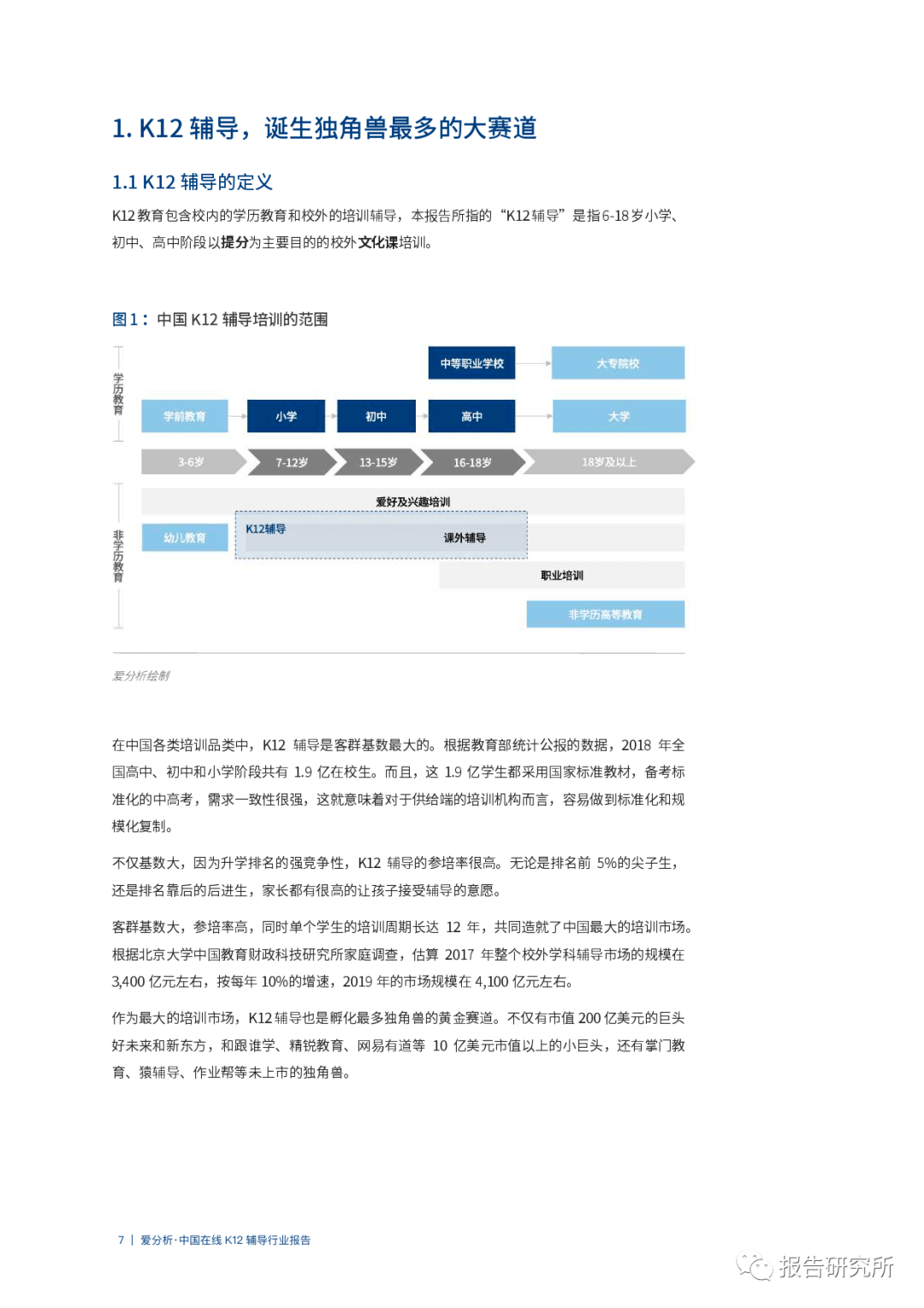 快资 第255页