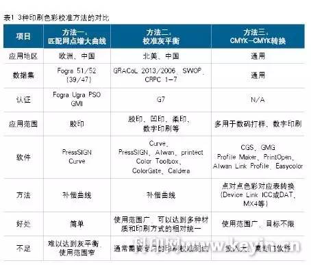 新澳天天彩资料大全最新版本,前沿解答解释落实_标配版97.069