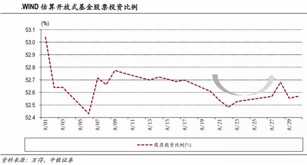 资本界金控计划溢价配股筹谋资金，最高净筹达约3980万港元