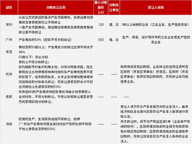 2023年澳门天天彩开奖记录,预测解答解释落实_V58.418