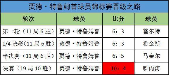 2024今晚澳门开特马,定量解答解释落实_复古款34.307