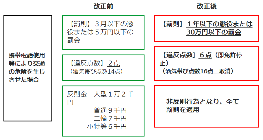 闻播 第243页