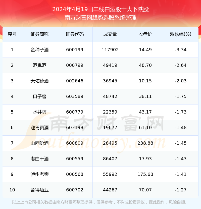 2024年澳门天天开好彩最新版,数据解答解释落实_扩展版57.951