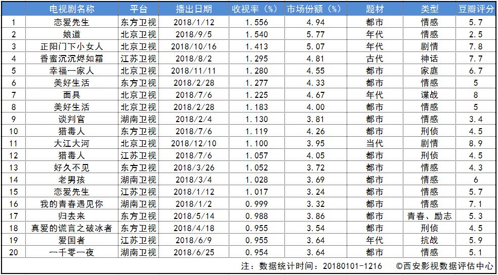 澳门一码一肖100准吗  ,统计解答解释落实_Linux93.129