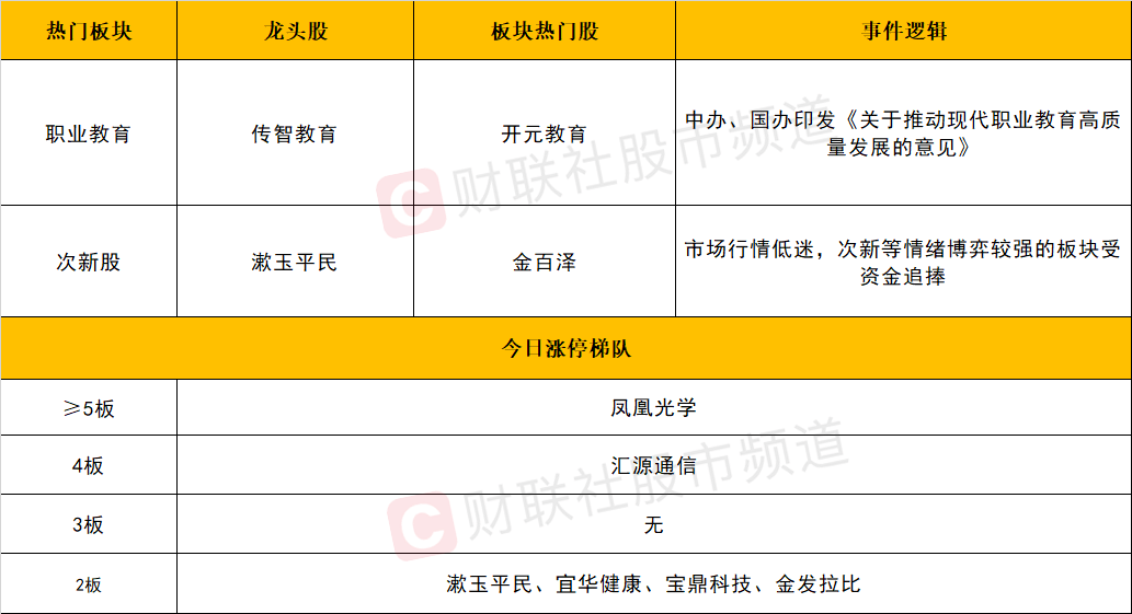 2024新澳门天天开好彩大全孔的五伏,定性解答解释落实_mShop99.306