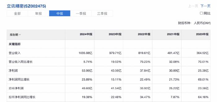 2024今晚开特马开奖结果,定性解答解释落实_ios73.326