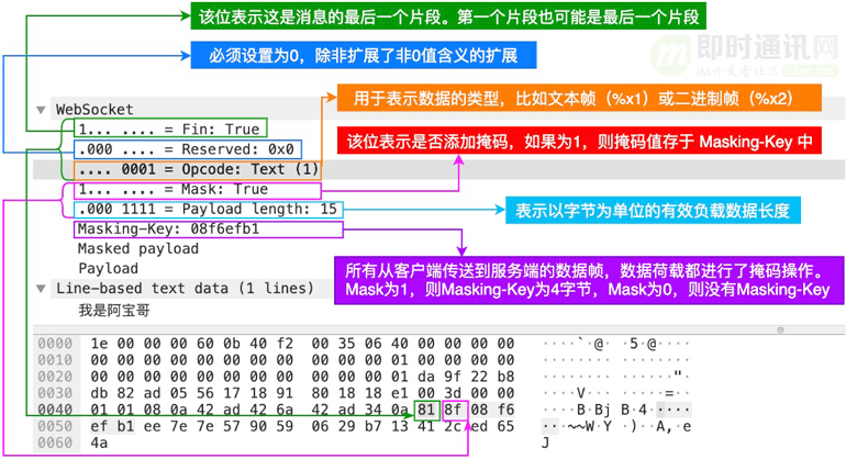 2023管家婆资料正版大全澳门,理论解答解释落实_Holo80.043