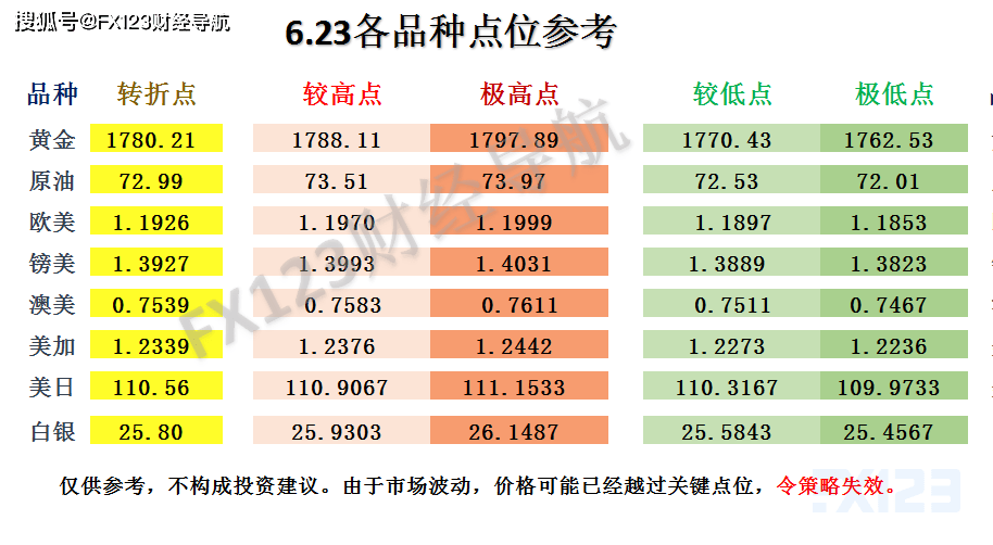 2024天天彩资料澳,系统解答解释落实_UHD版62.455