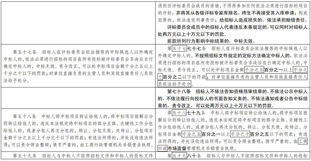 新澳开奖结果记录史免费,定量解答解释落实_10DM66.121