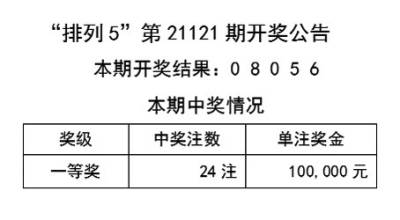 2024天天开好彩大全正版,精准解答解释落实_专家版69.196