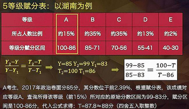 澳门管家婆100一肖一码正式资料,渠道解答解释落实_解谜版58.98.49