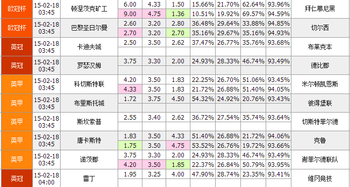 2024新澳彩资料免费资料大全,预测解答解释落实_潮流版66.268