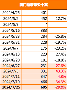 澳门三码930,深入解答解释落实_精英款47.869