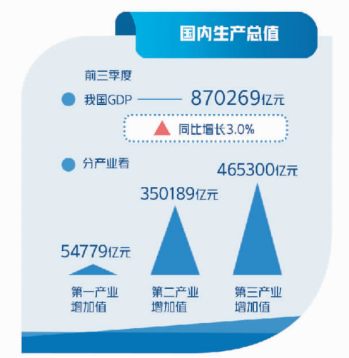 新奥六开彩正版免费,数据解答解释落实_定制版98.271