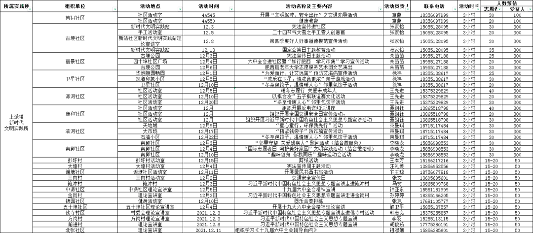 新奥门资料大全正版资料2023年最新版下载,快速解答解释落实_特供版32.586