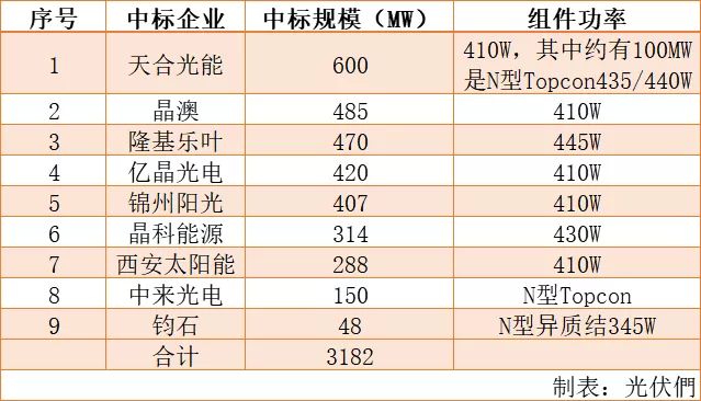 新澳开奖结果+开奖记录,高效解答解释落实_Tablet46.616