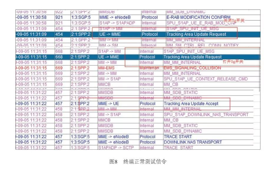 澳门王中王100%期期准,定制解答解释落实_企业版45.62.28