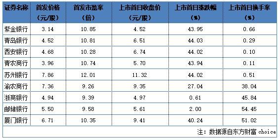 澳门一码一码100准确挂牌,深度解答解释落实_PalmOS85.408