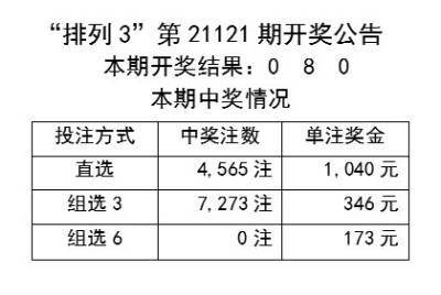 快资 第217页