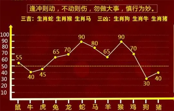 一肖一码100准奥门,科学解答解释落实_进阶款77.279