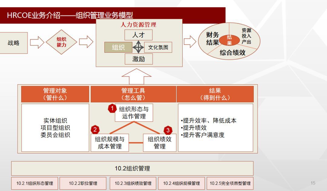 简视报 第214页