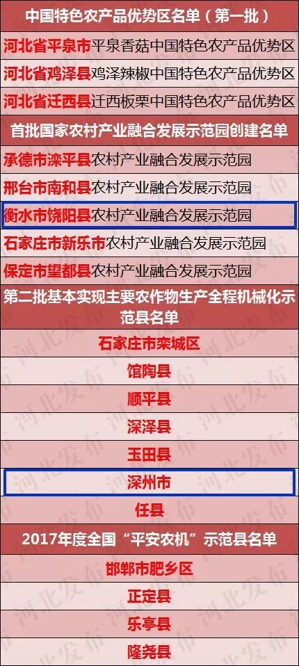 澳门最准一肖一码一码配套成龙A,详细剖析解答解释计划_修订版5.586