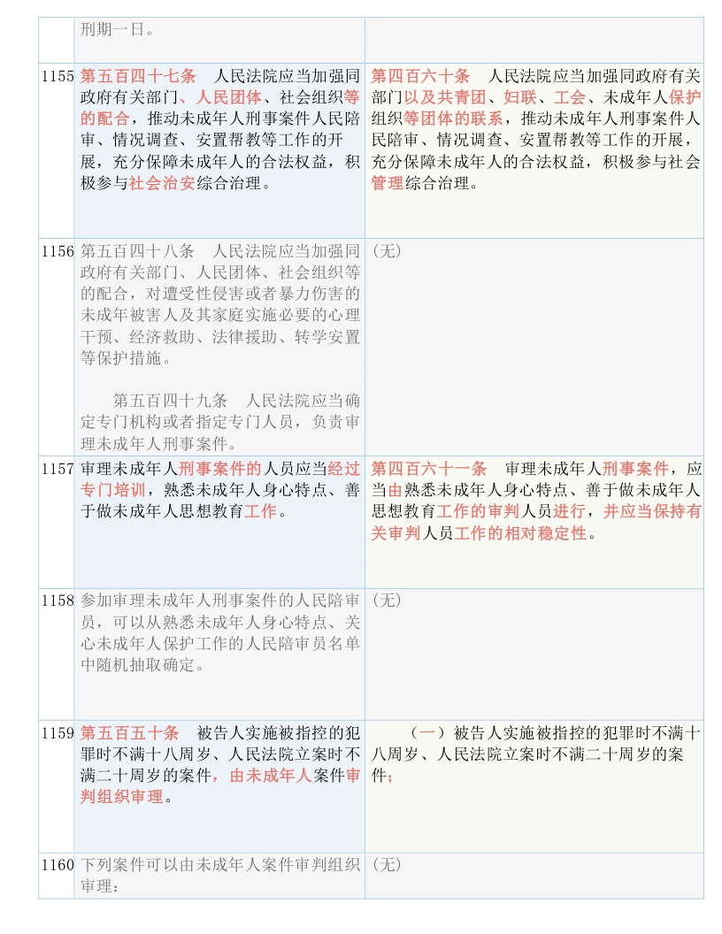 2024最新奥马资料,精细解答解释落实_尊贵款48.209