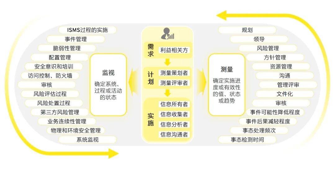 2024新澳门全年九肖资料,现状解答解释落实_云端版51.579