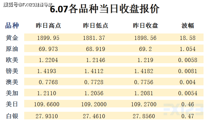 新澳内部资料精准一码波色表,全面解答解释落实_复刻款82.909