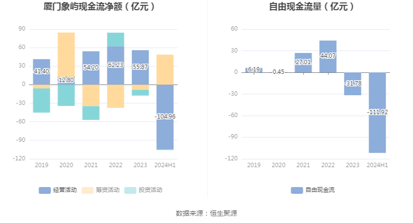 新闻 第190页