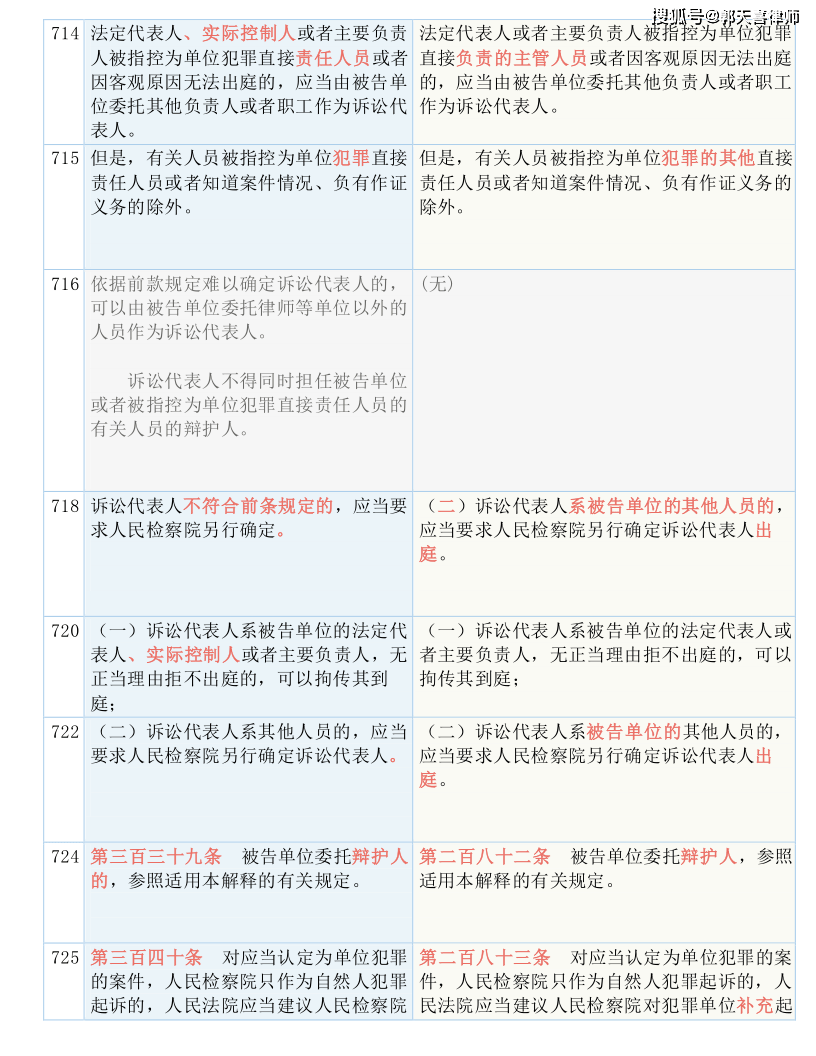 正版资料全年资料查询,深入解答解释落实_FT91.526