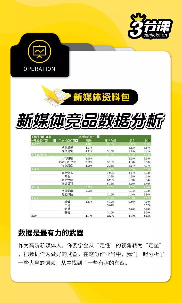 9944cc天下彩正版资料大全,计划快速执行分析_适配款3.837