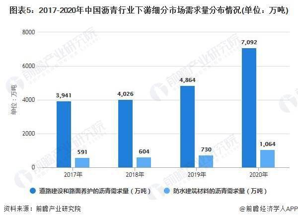 时事报 第187页