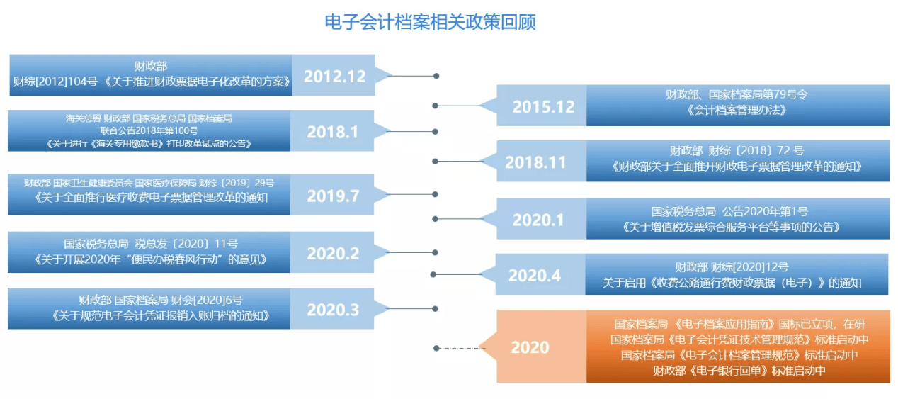 新澳资料免费大全,数据整合策略解析_奢侈版8.022