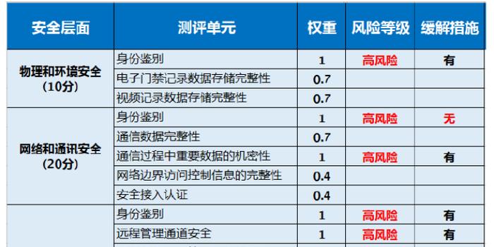 2024澳门今晚开奖号码香港记录,多元化方案落实分析_剧情集0.836