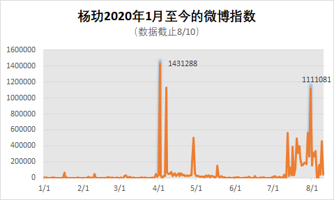 澳门彩三期必内必中一期,数据驱动解答落实_开发制9.367