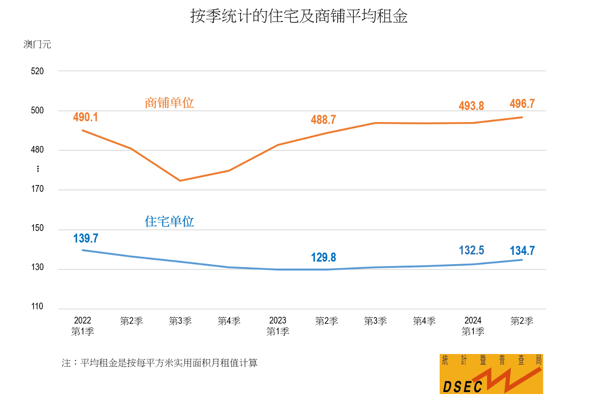 新澳资料大全正版资料2024年免费,见解评估解析方案_海外版9.835