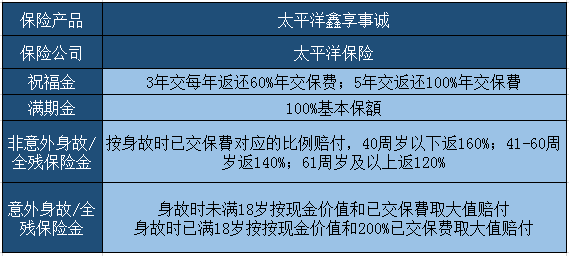 2024澳门特马今晚开奖06期,供应链解答实施_冒险款5.073