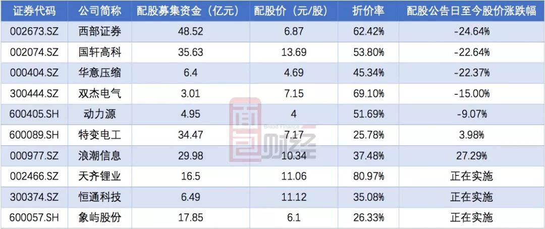 2024今晚香港开特马开什么,精准实施分析_复刻款8.963