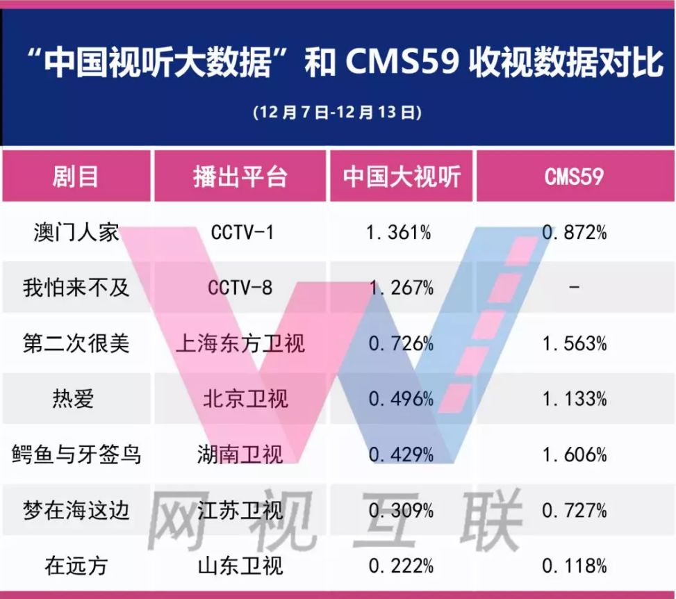 2024新澳资料大全免费,数据分析驱动执行_VR款0.171