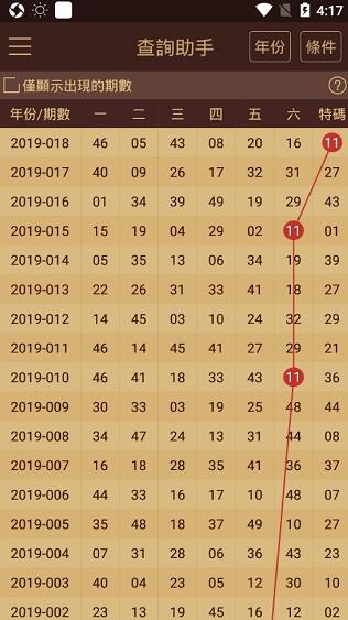 新澳门最新开奖结果记录历史查询,权治解答解释落实_改善版8.188