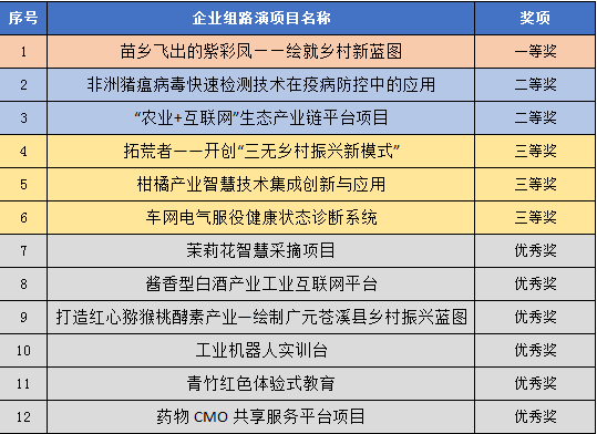 澳门天天彩期期精准龙门客栈,创新思维解答策略解释_PT款7.858