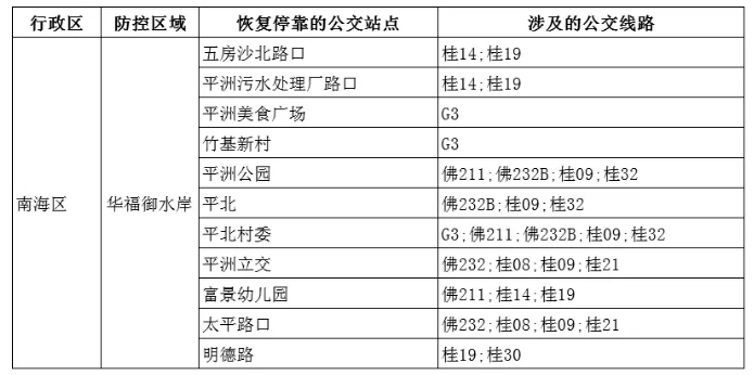 新澳门开奖记录查询今天,绘制解答解释落实_可变制4.659