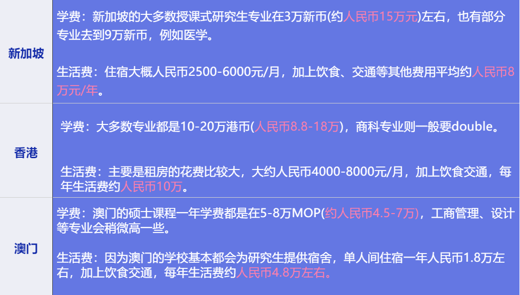 2024澳门开什么特马,高效计划设计_调控款4.346