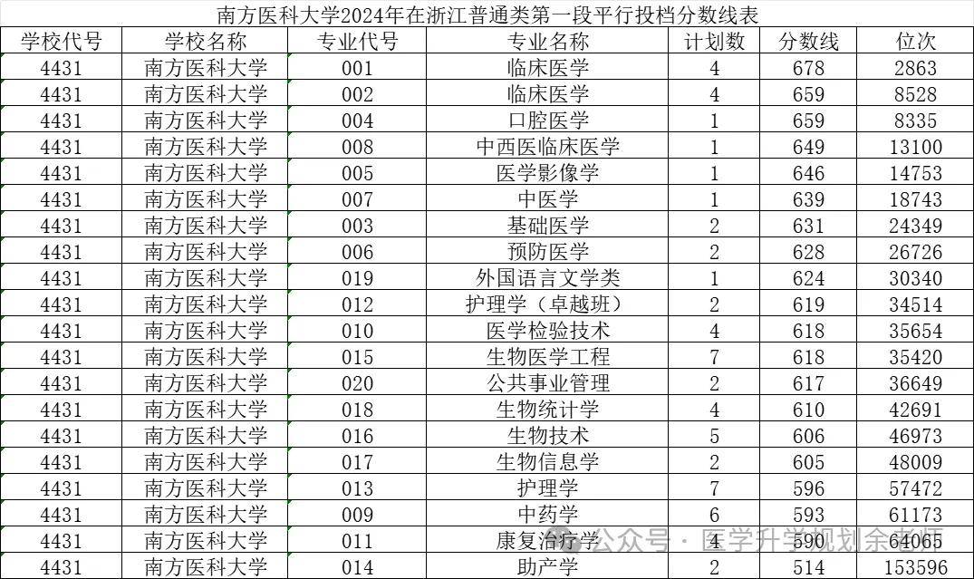 2024澳门六开彩开奖结果,快速方案整合执行_VE版2.666