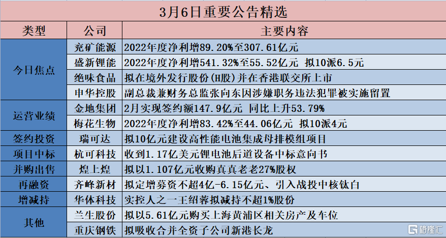 2024澳门天天开好彩大全香港,迅速执行方案_正式集8.422