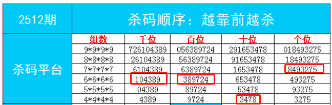 7777788888一肖一码,便于解答实施解释_个别版4.151