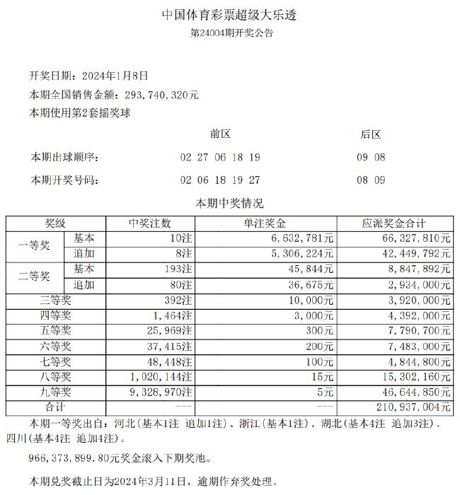 2024新澳天天彩免费资料,权威分析解答解释情况_DX集1.249