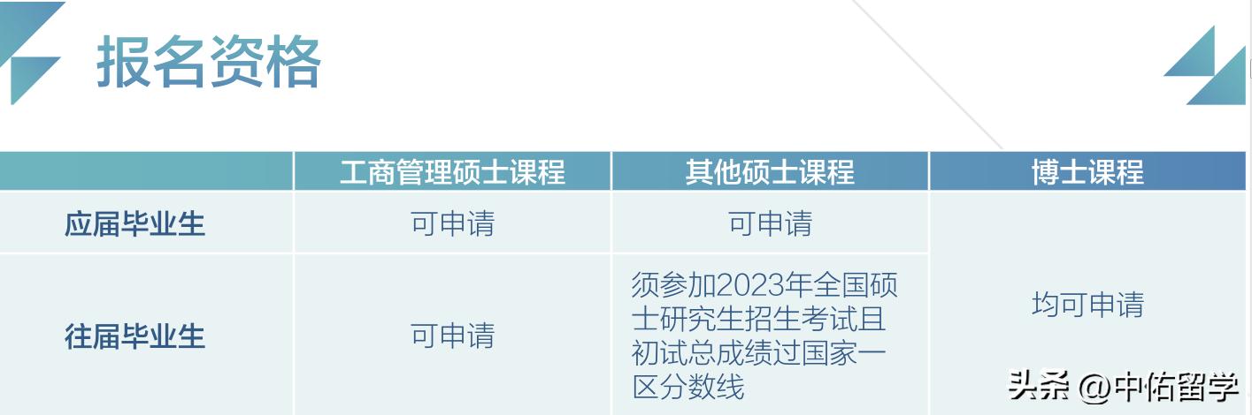 2024年澳门天天开好彩大全,实际说明案例解析_标配集0.794