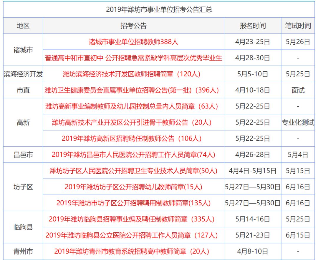 2024年新奥正版资料免费大全,揭秘2024年新奥正版资料免费,结构评估解答解释措施_便宜款4.209